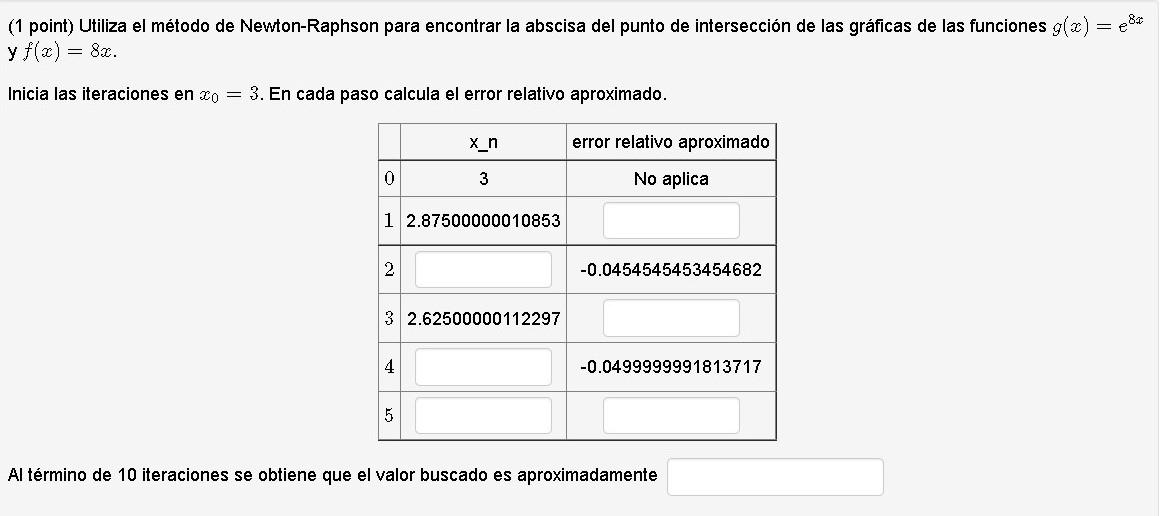 (1 point) Utiliza el método de Newton-Raphson para encontrar la abscisa del punto de intersección de las gráficas de las func