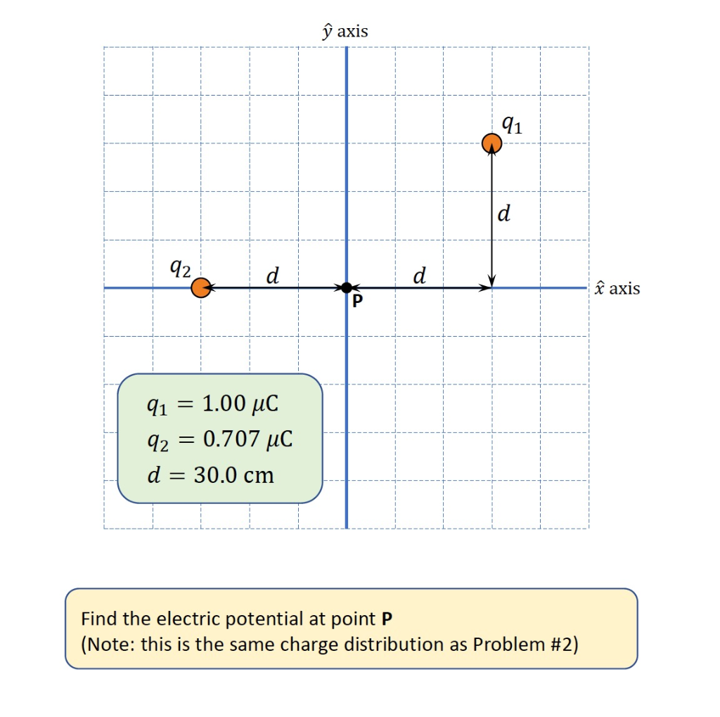 Solved Hi, could you please help solving this problem. | Chegg.com