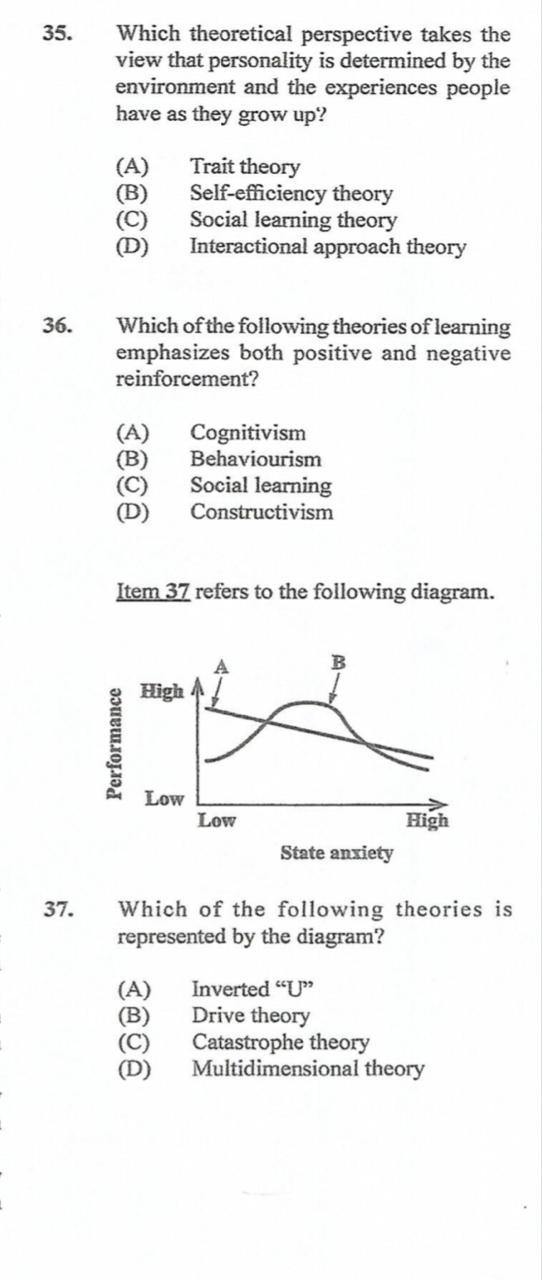 Solved 35. Which Theoretical Perspective Takes The View That | Chegg.com