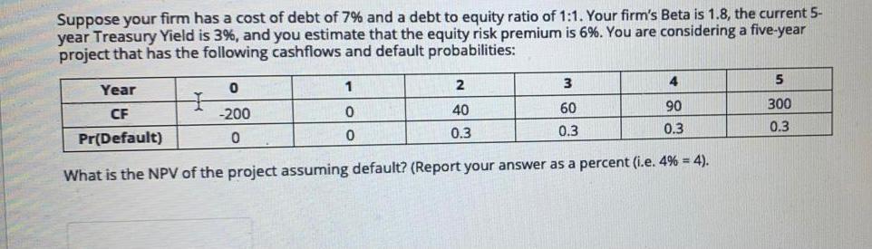 Solved Suppose Your Firm Has A Cost Of Debt Of 7% And A Debt 