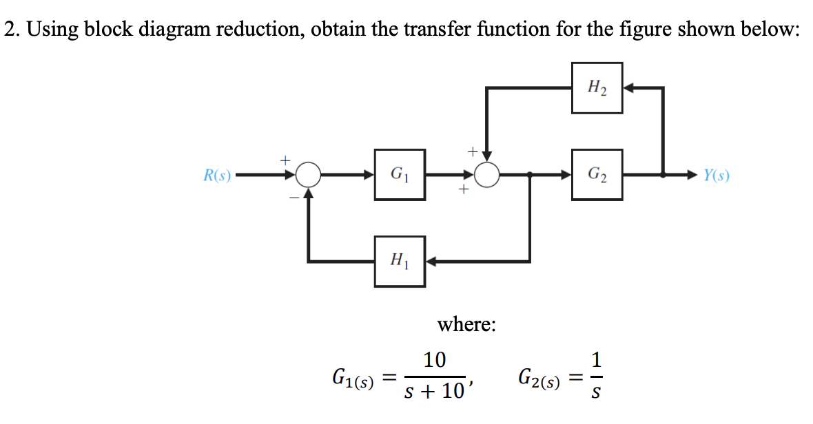 Solved 2. Using block diagram reduction, obtain the transfer | Chegg.com