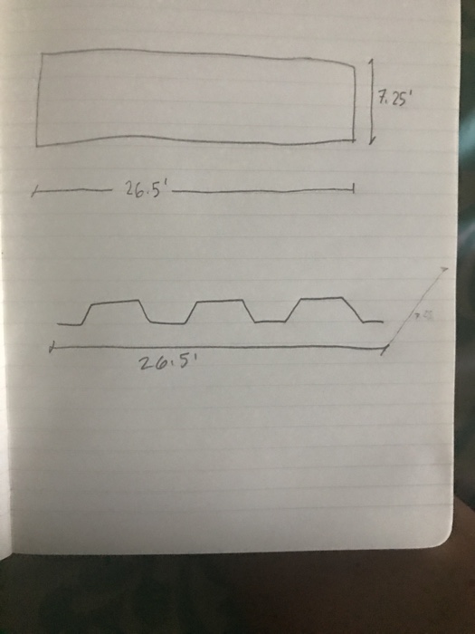 What is the dead load of a 7/8” furring channel with | Chegg.com