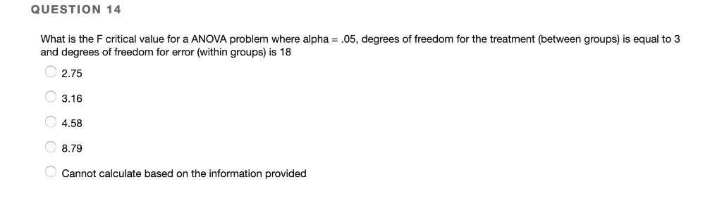 Solved QUESTION 13 In a study designed to compare fasting | Chegg.com