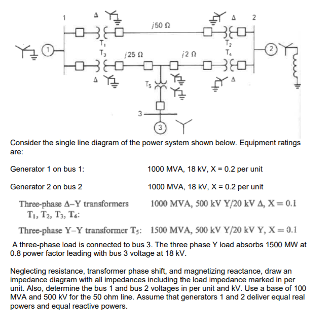 Solved 50 )25 ? /2 0 Consider the single line diagram of the | Chegg.com