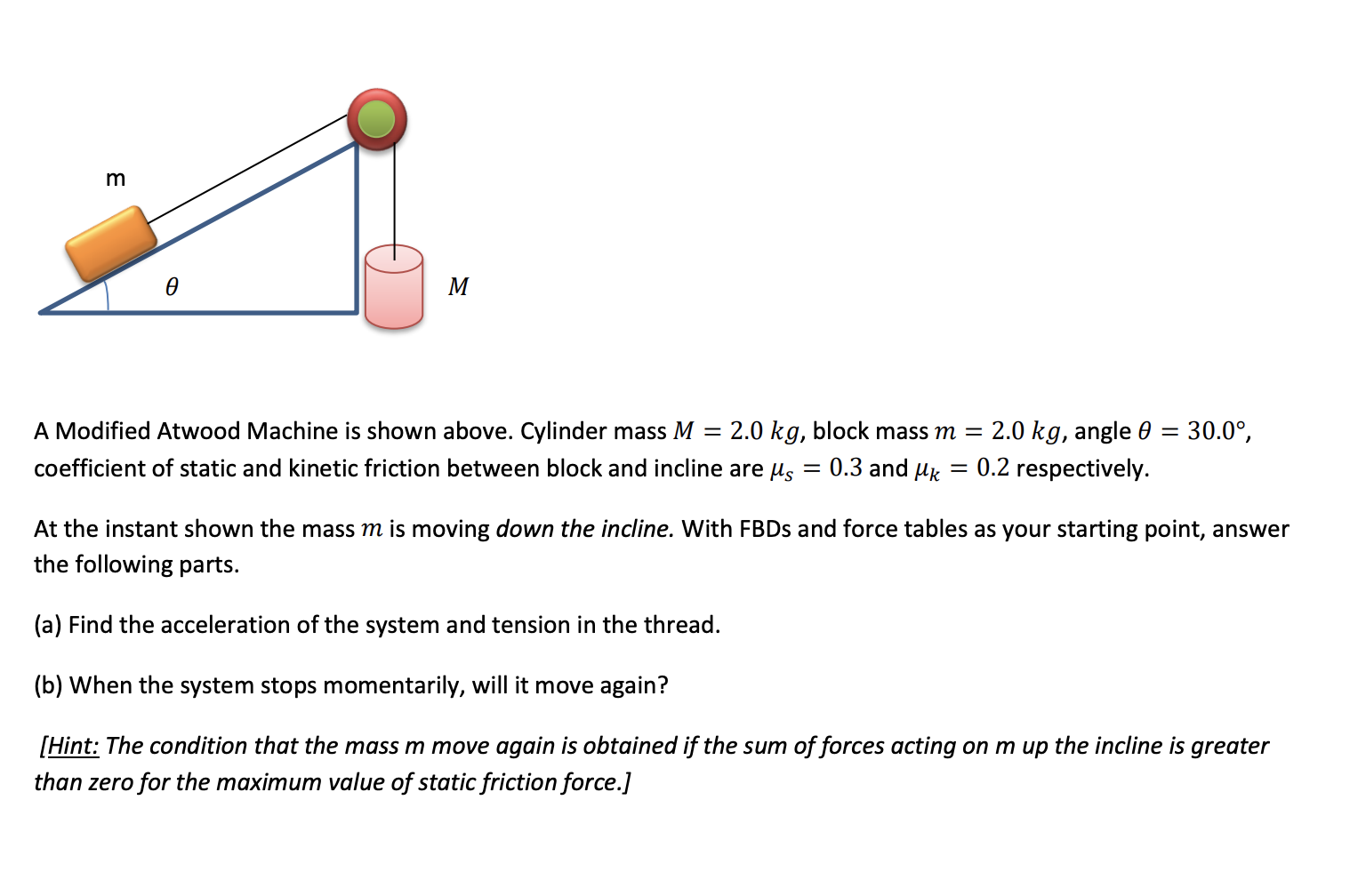 Solved m Ꮎ M = A Modified Atwood Machine is shown above.