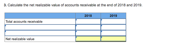 net-realizable-value-of-accounts-receivable-cloudshareinfo