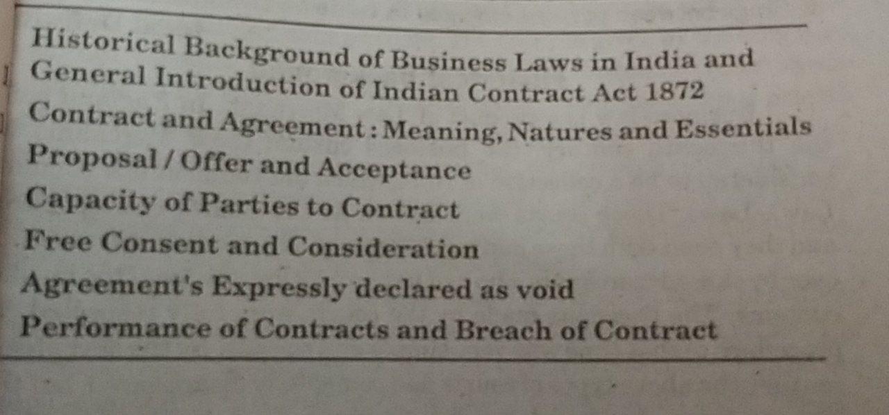 Solved Historical Background of Business Laws in India and 