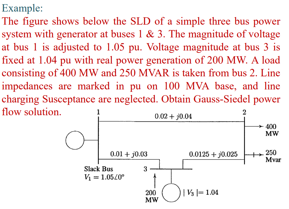 Solved Example: The figure shows below the SLD of a simple | Chegg.com