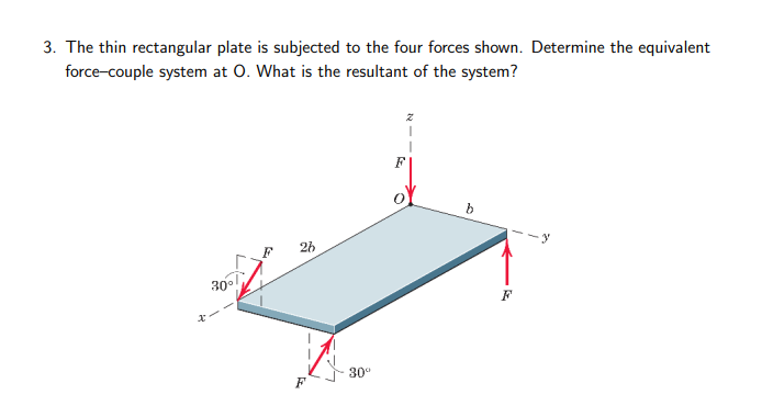 Solved 3. ﻿The thin rectangular plate is subjected to the | Chegg.com