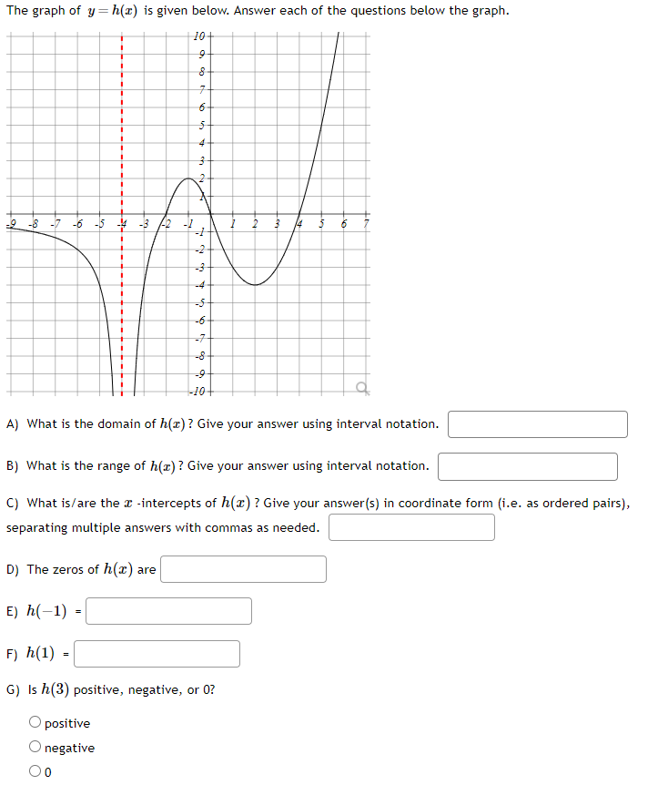 solved-the-graph-of-y-h-x-is-given-below-answer-chegg