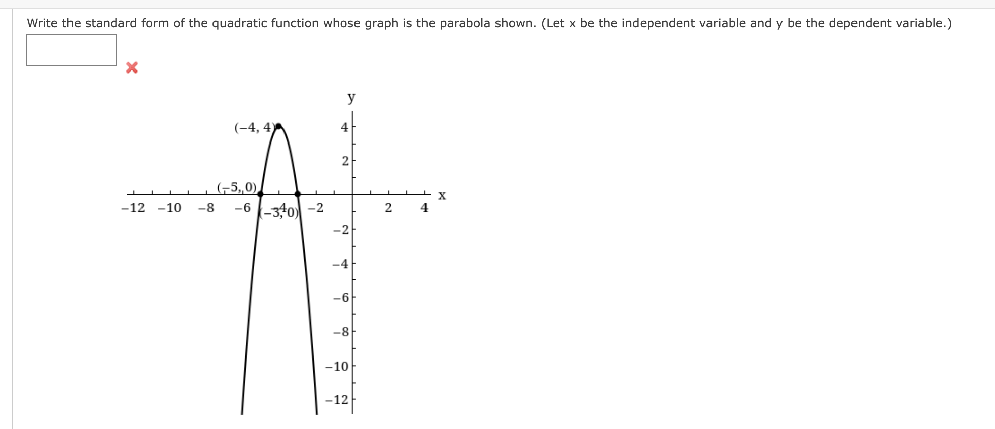 Solved Write the standard form of the quadratic function | Chegg.com