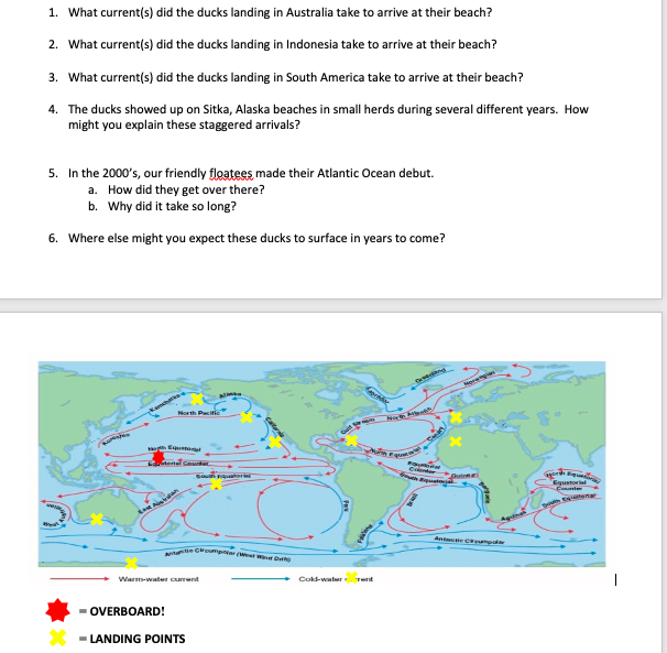 Solved 1. What current(s) did the ducks landing in Australia | Chegg.com