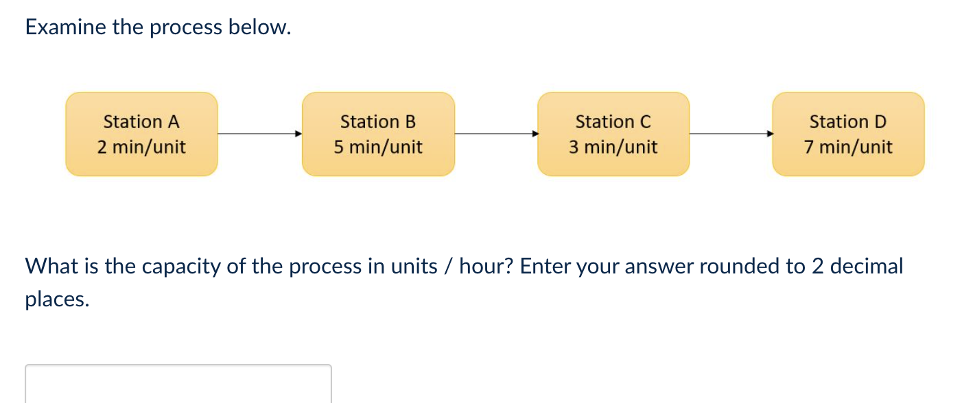 solved-examine-the-process-below-what-is-the-capacity-of-chegg