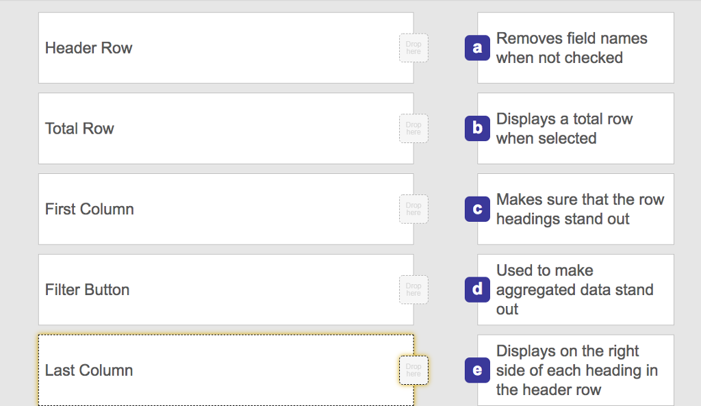 Solved Removes field names when not checked Header Row Drop