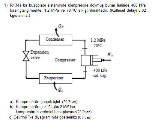 Solved In a refrigerator system, R134a enters the compressor | Chegg.com