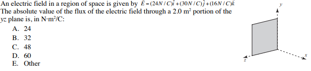 Solved An electric field in a region of space is given by E | Chegg.com