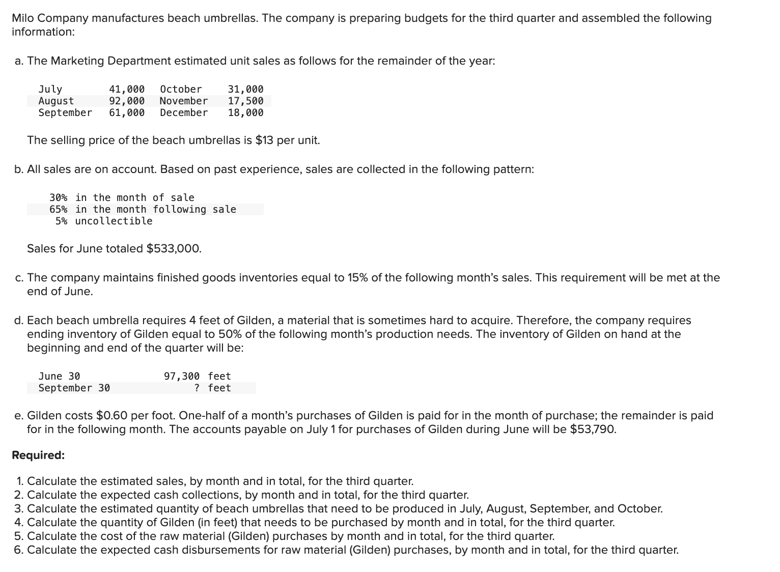 Solved Calculate the estimated quantity of beach umbrellas