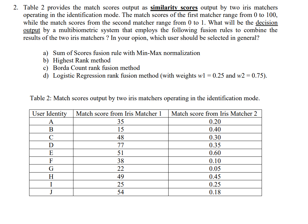 2. Table 2 provides the match scores output as | Chegg.com