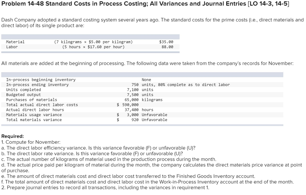 Solved Problem 1448 Standard Costs in Process Costing; All