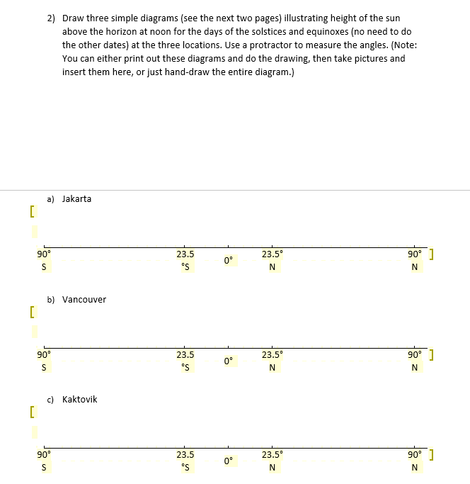 Solved 2) Draw Three Simple Diagrams (see The Next Two | Chegg.com