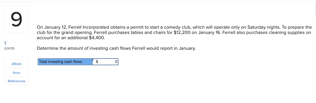 Solved 9 On January 12, Ferrell Incorporated obtains a | Chegg.com