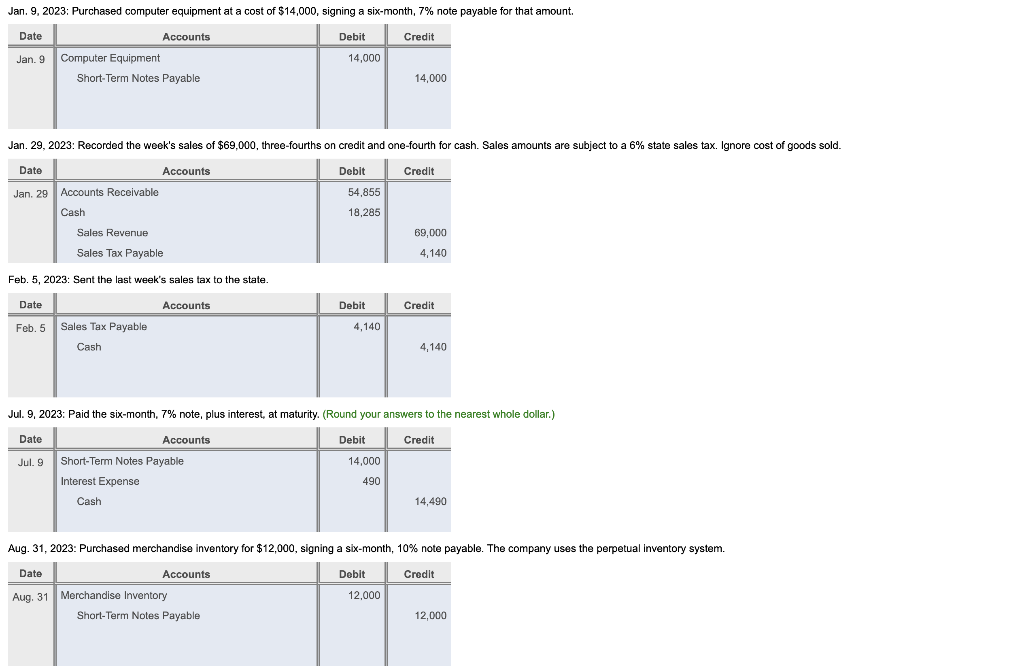 Solved Jan. 9, 2023 Purchased computer equipment at a cost