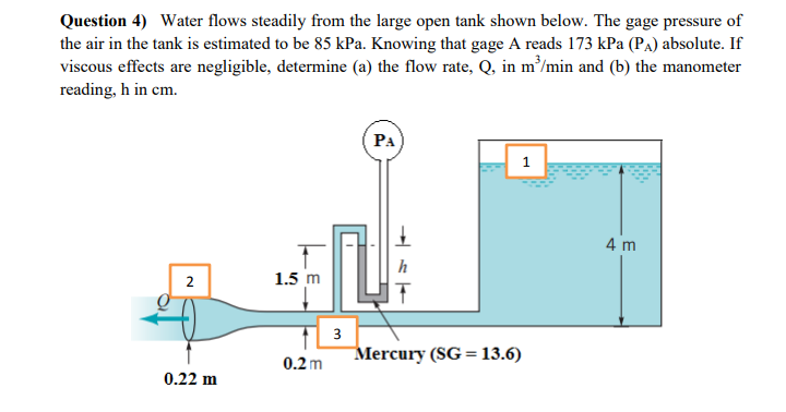 Solved Question 4) Water flows steadily from the large open | Chegg.com