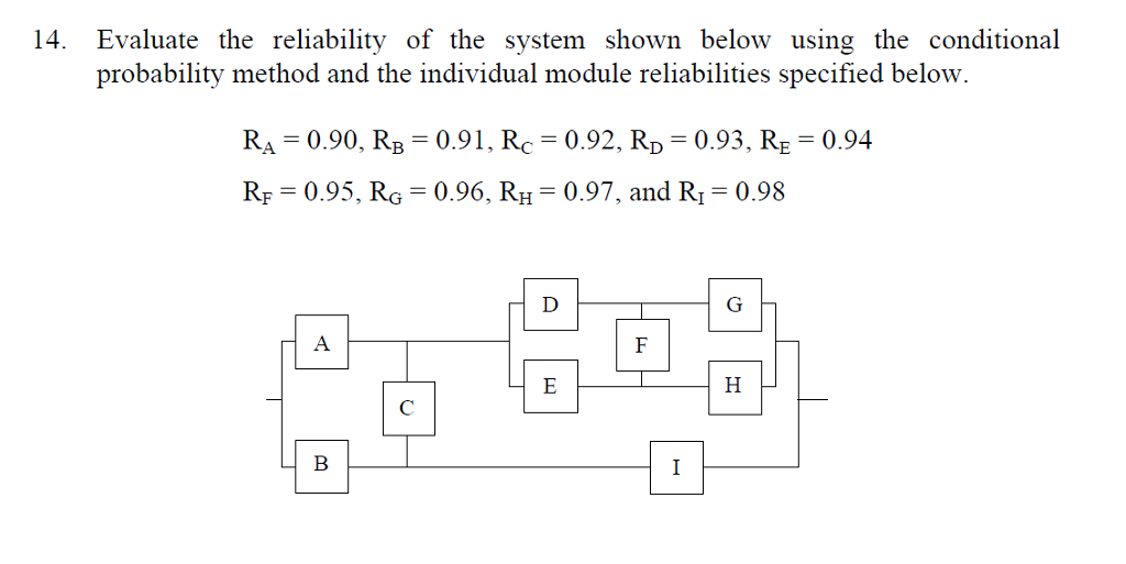 14. Evaluate The Reliability Of The System Shown | Chegg.com