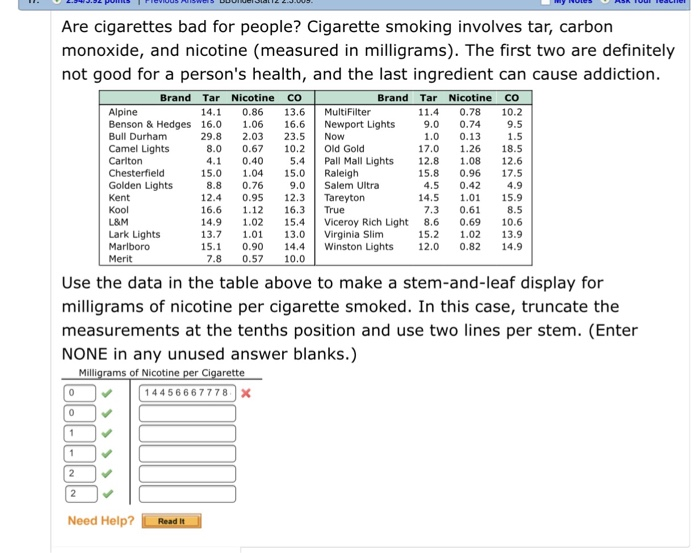 Lowest Tar And Ncotne Cgarettes Brands - Baldcrcledepot Australia