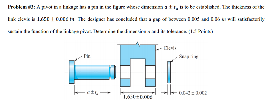 Solved Problem #3: A pivot in a linkage has a pin in the | Chegg.com