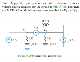 Solved APPLY MESH ANALYSIS. Use mesh analysis to solve for | Chegg.com
