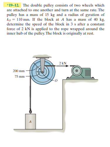 Solved The double pulley consists of two wheels which are | Chegg.com
