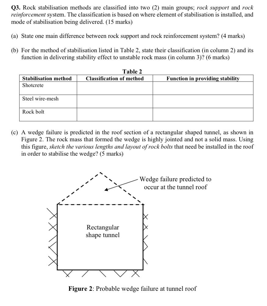 Solved Q3. Rock stabilisation methods are classified into | Chegg.com