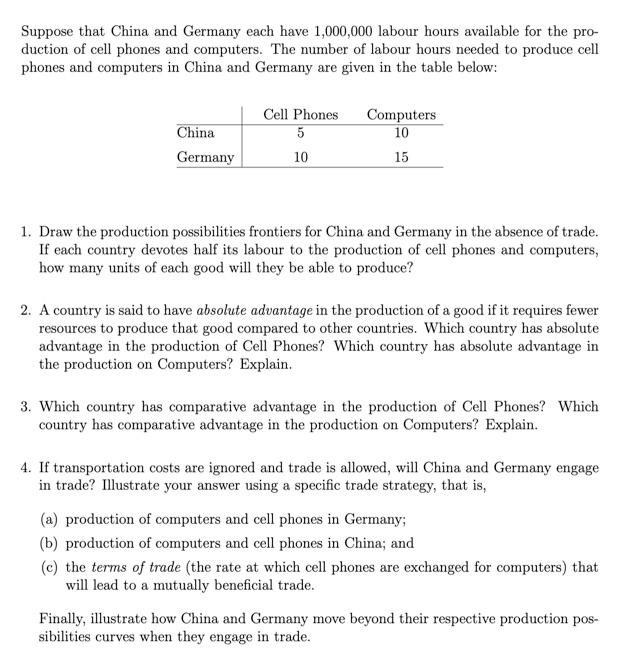 Solved Suppose That China And Germany Each Have 1,000,000 | Chegg.com