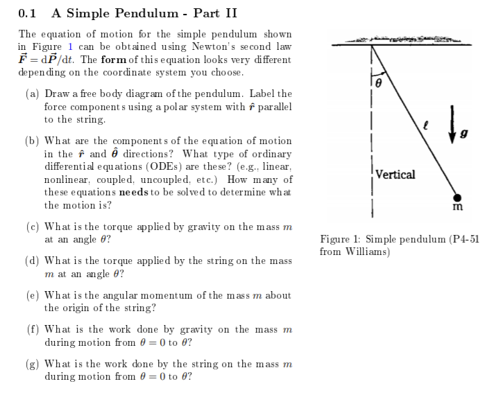 Pendulum Problem Formulas Solved { to Vertical 0.1 A Simple Pendulum - Part II The | Chegg.com