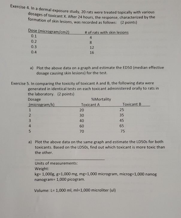 Dermal Dosing Rats Solved Exercise 4. In a dermal exposure study, 20 rats nal | Chegg.com