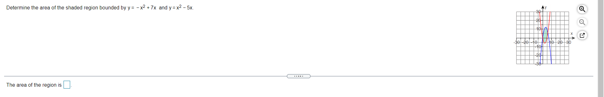 Solved Please show all the work necessary to solve the | Chegg.com