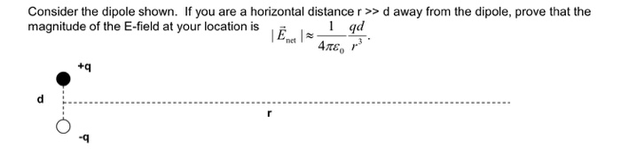 Solved Consider the dipole shown. If you are a horizontal | Chegg.com