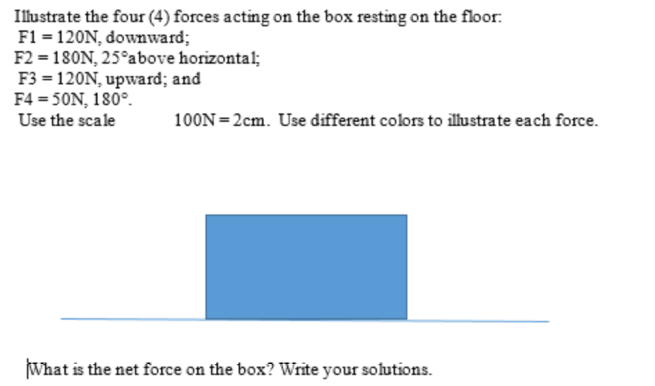 Solved Illustrate the four (4) forces acting on the box | Chegg.com