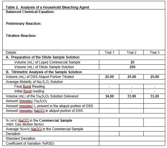 Solved Experiment 7 lodometric Titration Analysis of