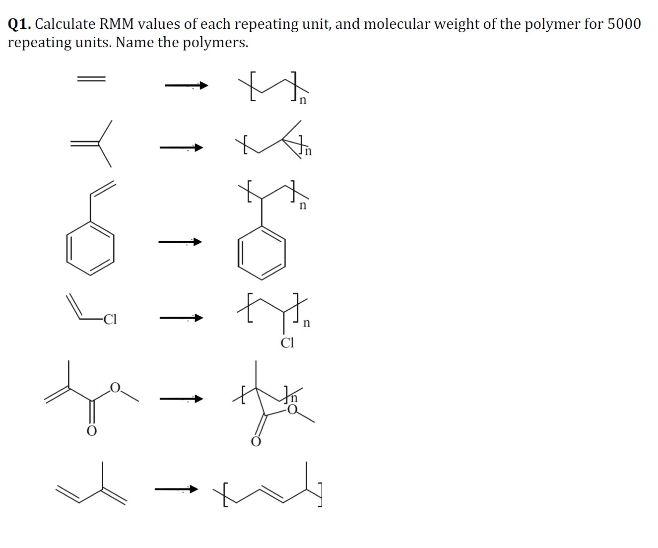 Q1. Calculate RMM values of each repeating unit, and | Chegg.com