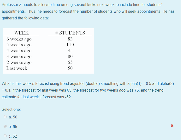 Solved Professor Z needs to allocate time among several