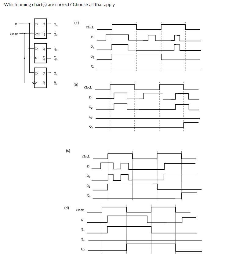 Solved Which timing chart(s) are correct? Choose all that | Chegg.com