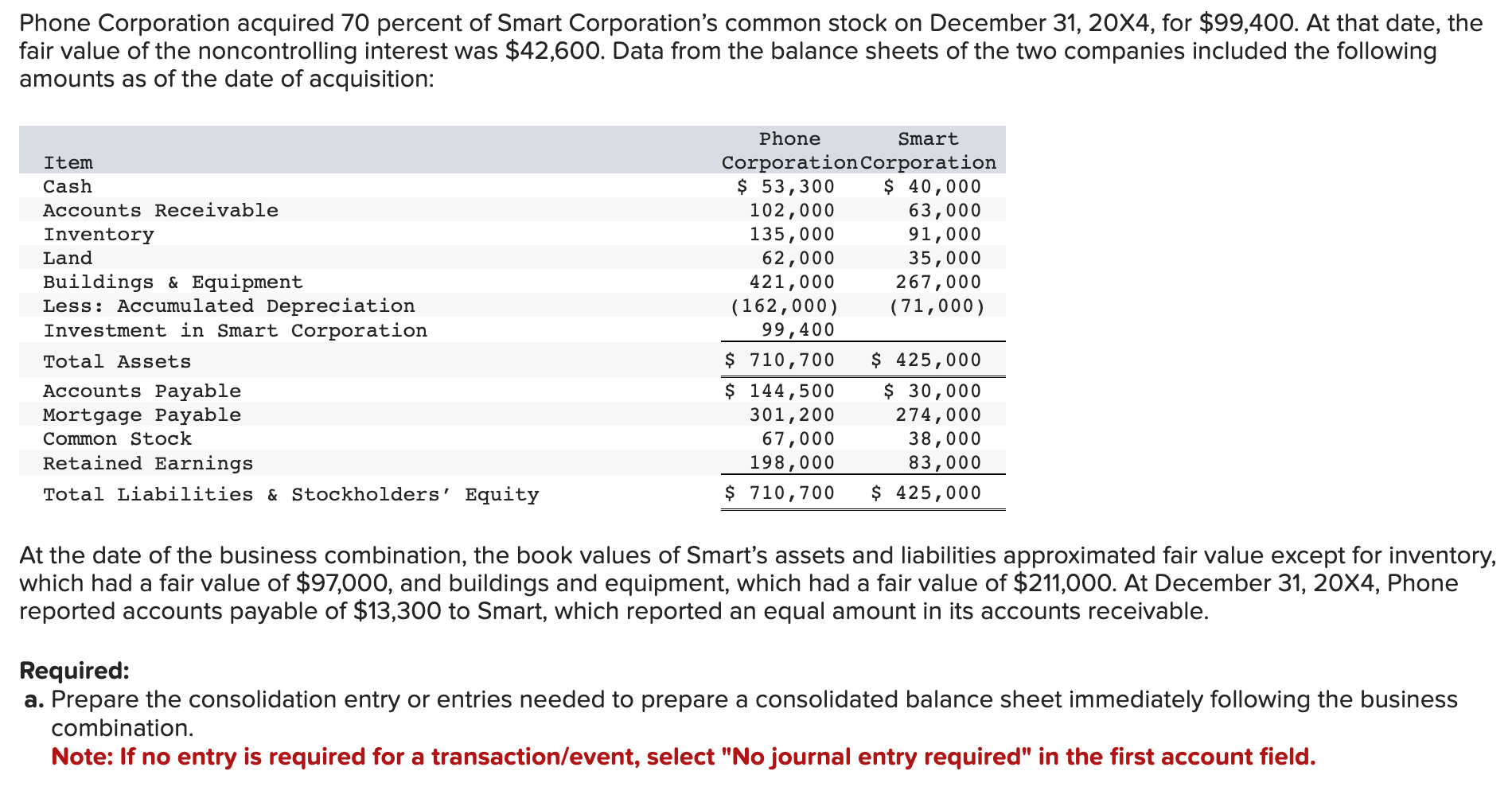 Solved Record The Basic Consolidation Entry. Record The 