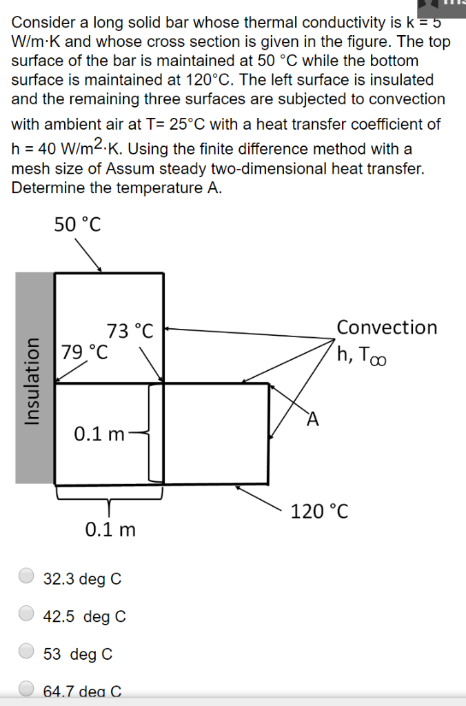 Solved Consider a long solid bar whose thermal conductivity | Chegg.com