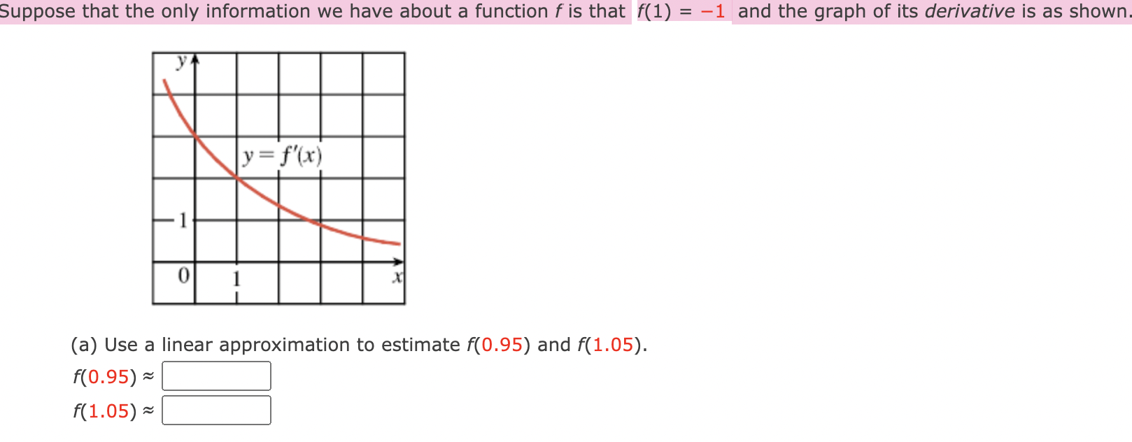 Solved Suppose that the only information we have about a | Chegg.com