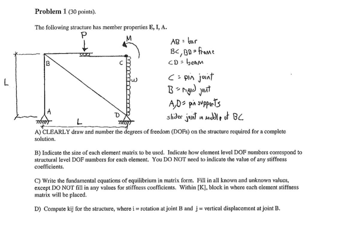 Problem 1 (30 ﻿points).The Following Structure Has | Chegg.com