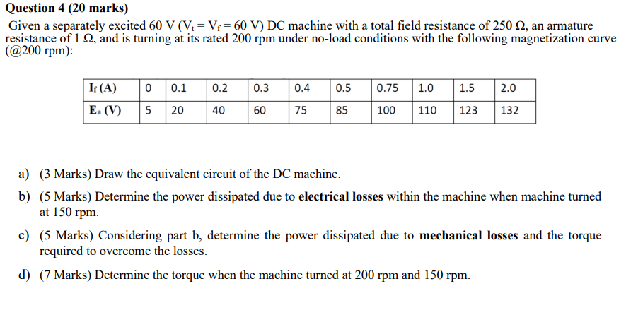 Solved Given a separately excited 60 V( Vt=Vf=60 V) DC | Chegg.com