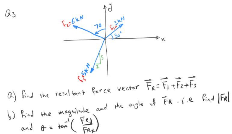 Assume And B Beet By J Then Q1 A Zaxitag A Show Chegg Com