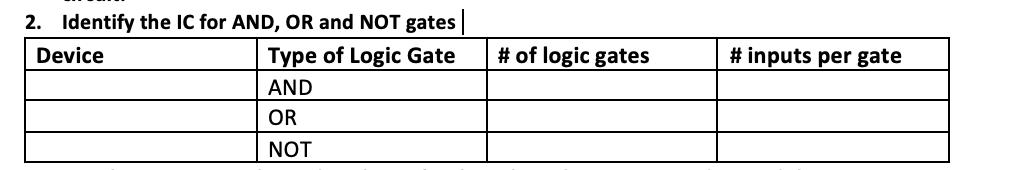 Solved # of logic gates 2. Identify the IC for AND, OR and | Chegg.com